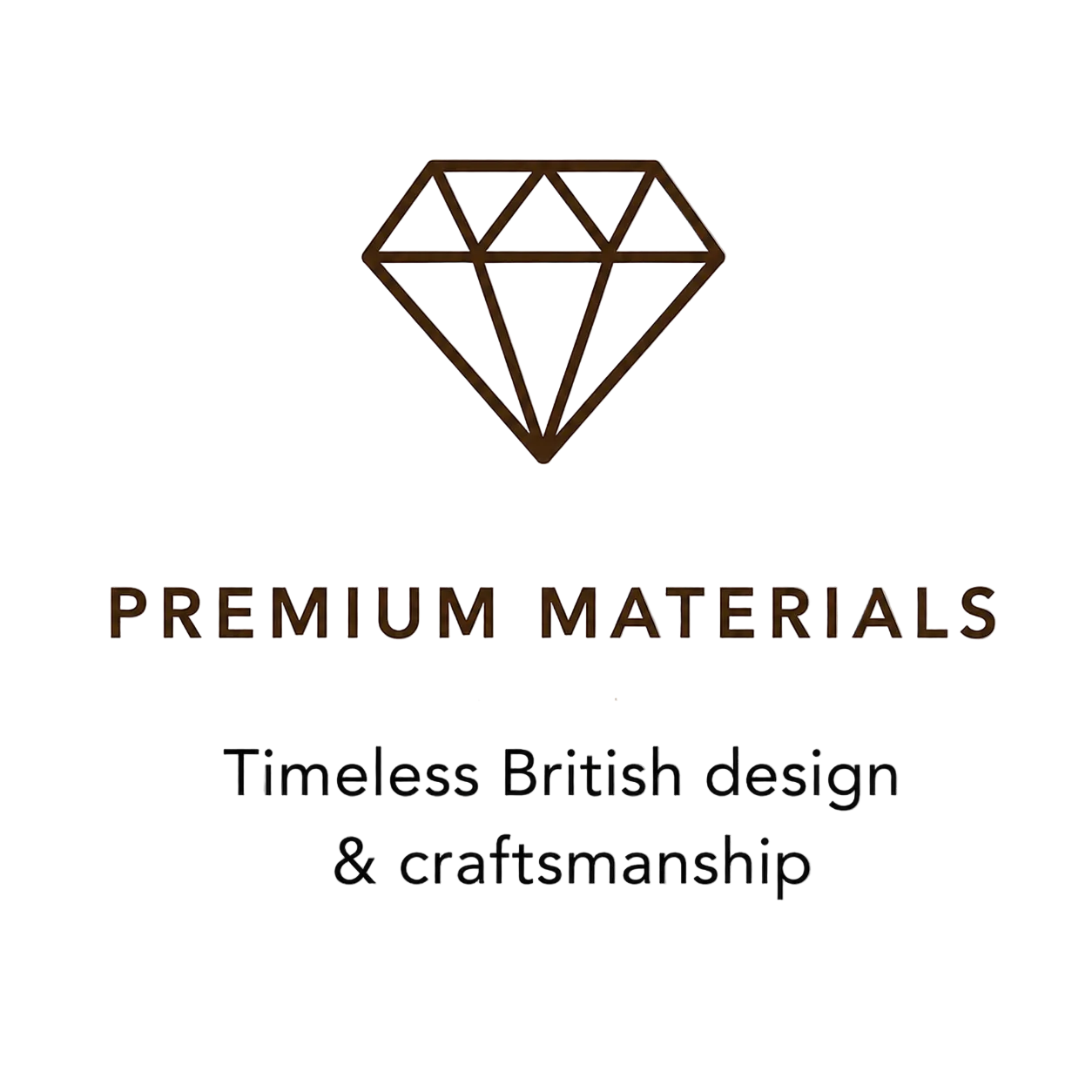 Diamond icon with text 'Premium Materials' and 'Timeless British design & craftsmanship' on a white background